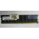 Серверная память HP 261584-041 (300700-001) 512Mb DDR ECC (Лыткарино)