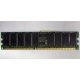 Память для серверов HP 261584-041 (300700-001) 512Mb DDR ECC (Лыткарино)