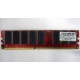 Память для сервера 512Mb DDR ECC Kingmax pc-2100 400MHz (Лыткарино)