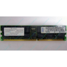Модуль памяти 1Gb DDR ECC Reg IBM 38L4031 33L5039 09N4308 pc2100 Infineon (Лыткарино)